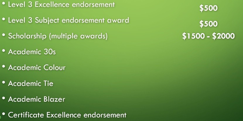 Year 12 awards