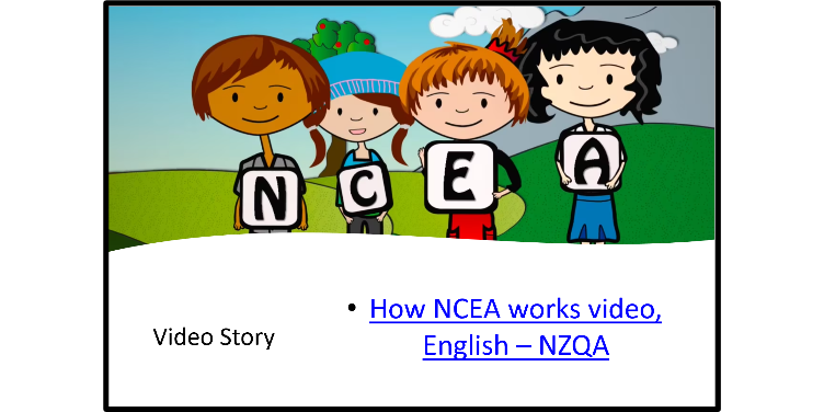How NCEA works